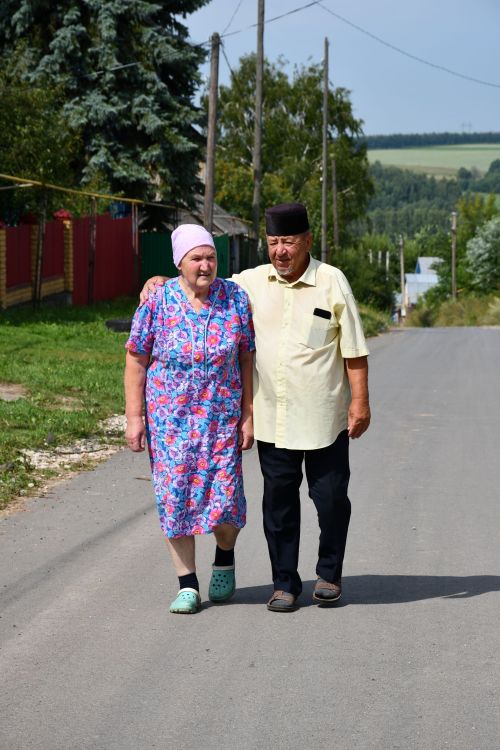 Авыллар