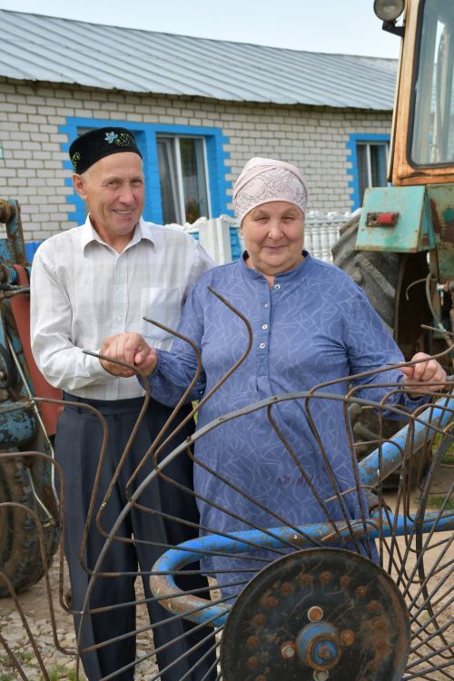 Авыллар