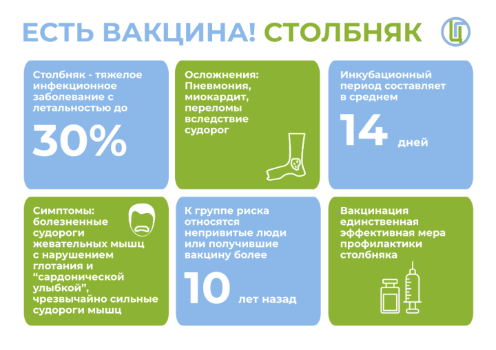 16 - 22 октябрь - остеопорозны профилактикалау атналыгы