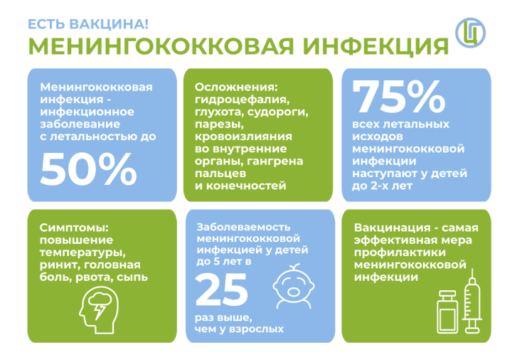 16 - 22 октябрь - остеопорозны профилактикалау атналыгы