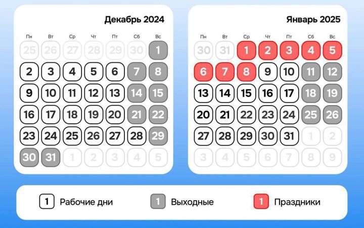 Быел соңгы эш көне 28 декабрьдә кыскартылмаячак - хезмәт министры сүзләренчә, россиялеләргә болай да өч ял көне җитәчәк