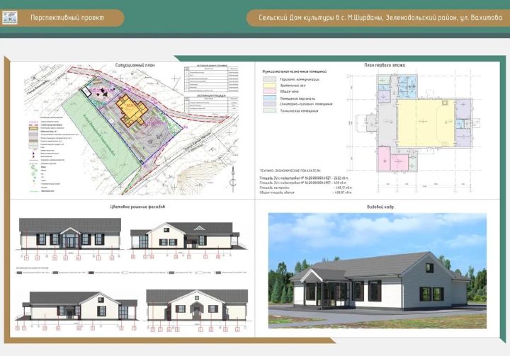 Кече Шырдан авылында мәдәният йорты төзелә башлады