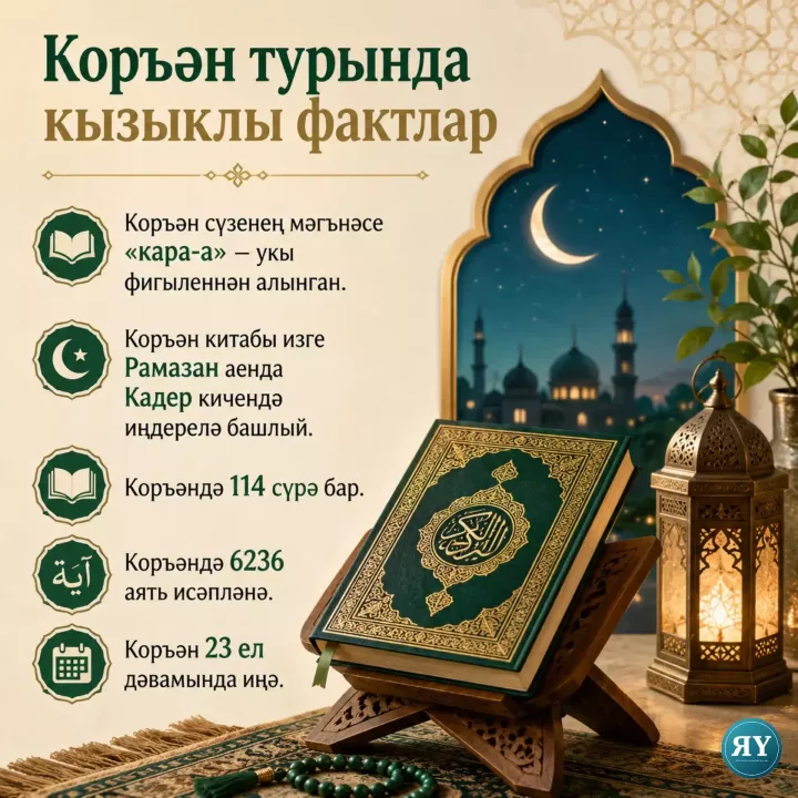Коръән турында кызыклы һәм гаҗәпләндергеч фактлар