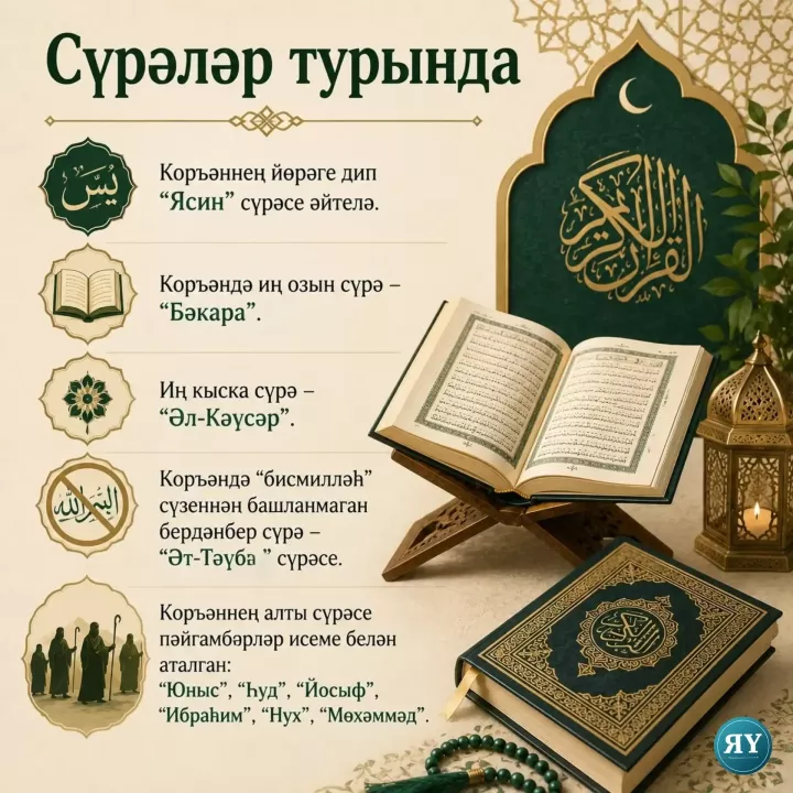 Коръән турында кызыклы һәм гаҗәпләндергеч фактлар