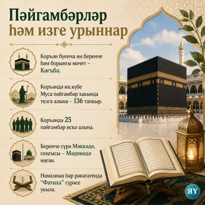 Коръән турында кызыклы һәм гаҗәпләндергеч фактлар